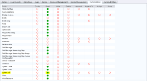 prvreadasync-privilage