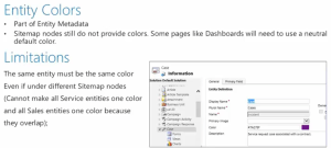 CRM 2015 - Set Color Of Entity Limitations
