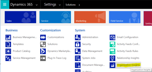 Organization Insights 4